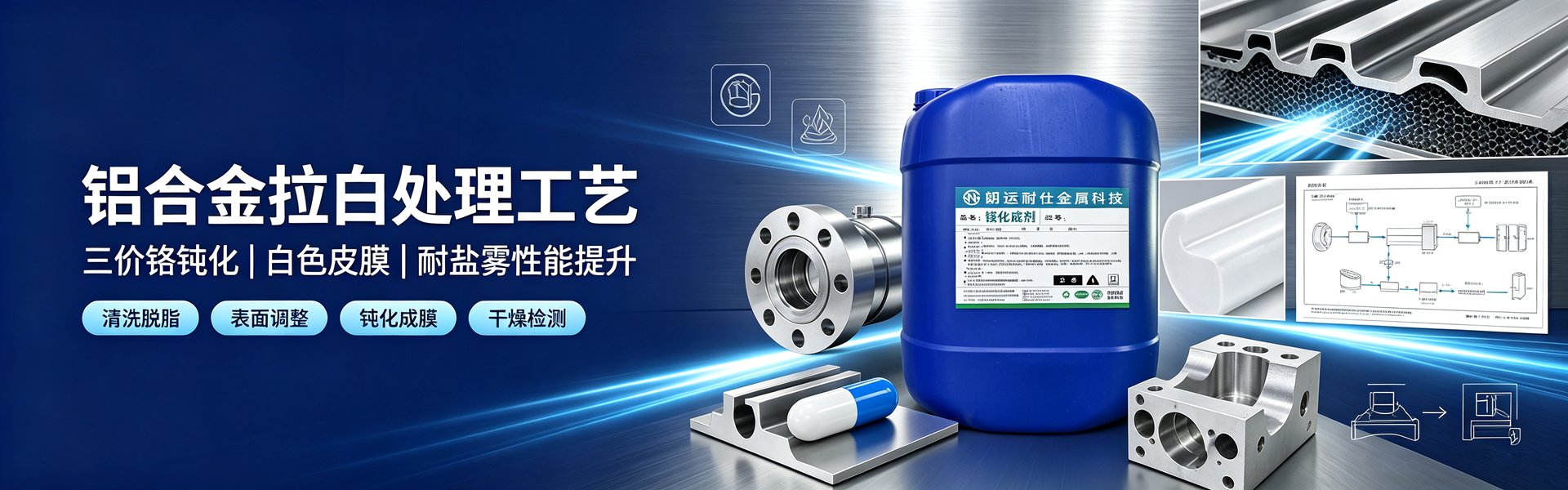 铝合金拉白处理工艺